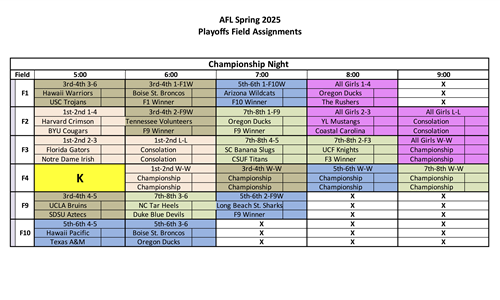 AFL Spring 2025 Championship Night!